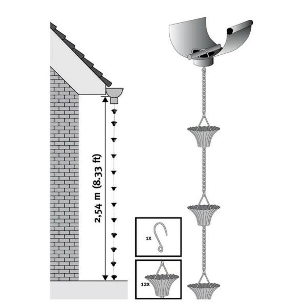 ESSCHERT DESIGN Regenketting Groen Met 12 Emmertjes 5 ESSCHERT DESIGN Regenketting Groen Met 12 Emmertjes - Afbeelding 3